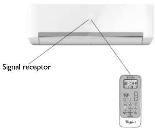 WHIRLPOOL WA24ODU - Precautions - 2