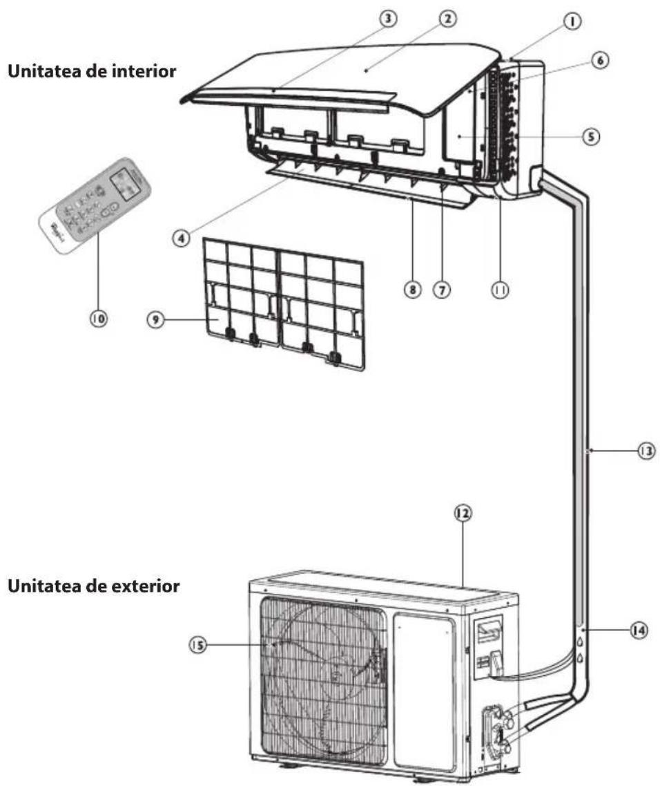 WHIRLPOOL WA24ODU - DESCRIEREA PRODUSULUI - 1