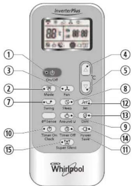 WHIRLPOOL WA24ODU - II TASTE TIIMER OFF (Ausschaltzeit) - 1