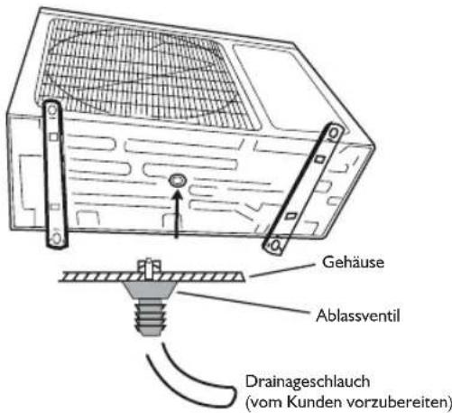 WHIRLPOOL WA24ODU - INSTALLATION DER AUSSEINEHIT - 1