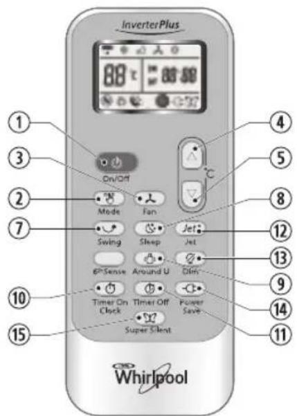 WHIRLPOOL WA24ODU - BUTONUL TIMER OFF (CRONOMETRU OPRIT) - 1