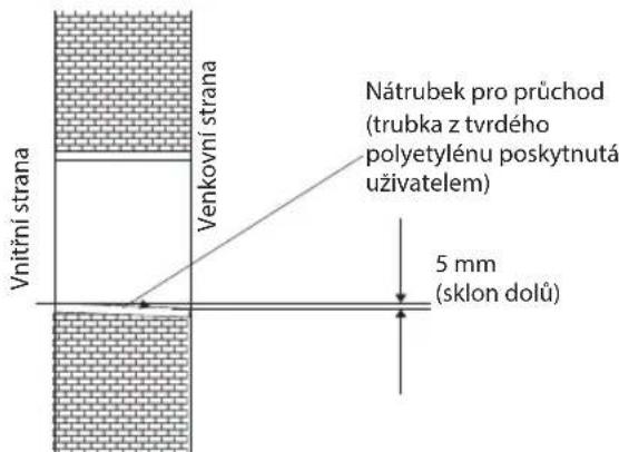 WHIRLPOOL WA24ODU - 2.Vyvrtejte otvor pro trubku - 1