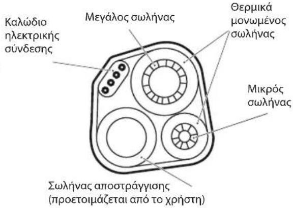 WHIRLPOOL WA24ODU - Σωλνωσθερμικίς μόνωσης: - 1