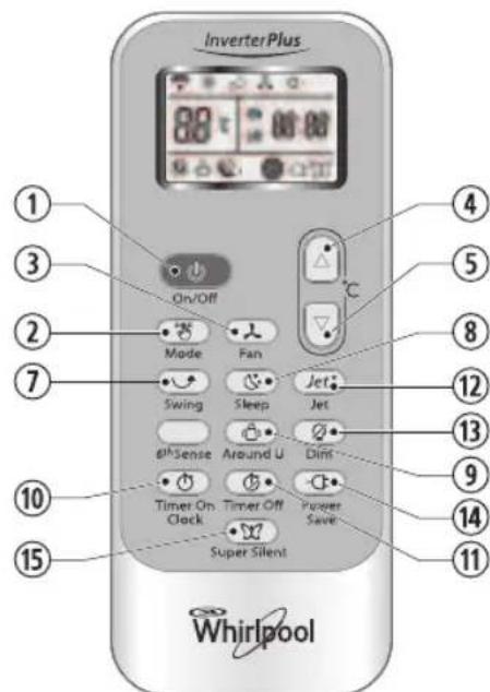 WHIRLPOOL WA24ODU - TIMER OFF-TOETS - 1