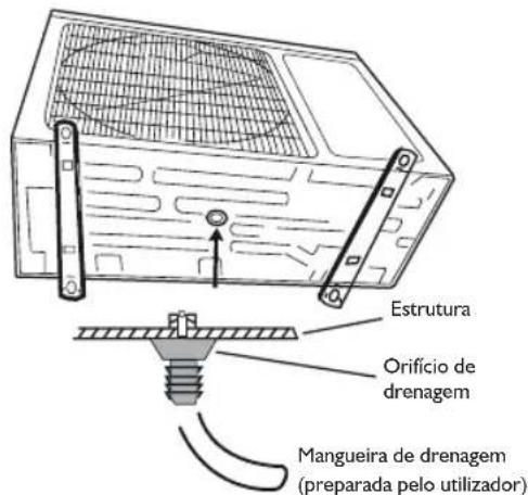 WHIRLPOOL WA24ODU - Instalação e fixação da unidade exterior - 1