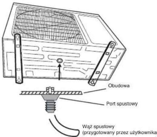 WHIRLPOOL WA24ODU - INSTALACJA MODUŁU ZEWNETRZNEG - 1