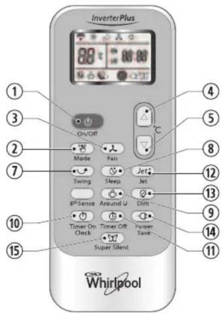 WHIRLPOOL WA24ODU - KOYMNI JET (TAXEIA Y H / O E P M A N H - 1