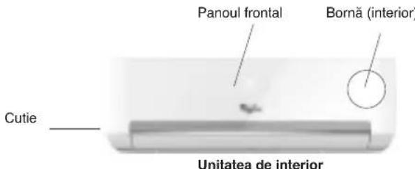 WHIRLPOOL WA24ODU - - Unitatea de interior - 3