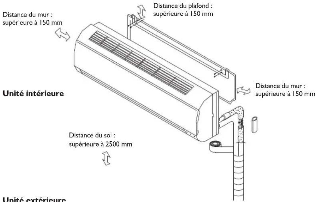 WHIRLPOOL WA24ODU - INSTRUCTIONS D'INSTALLATION - 1