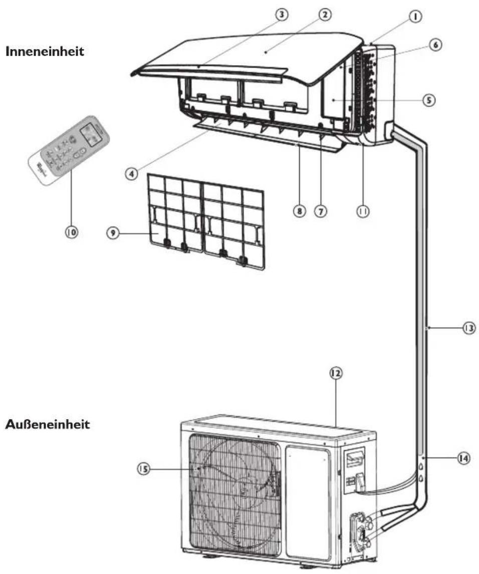 WHIRLPOOL WA24ODU - PRODUKTBESCHREIBUNG - 1