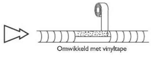 WHIRLPOOL WA24ODU - BELANGRIJK: - 2