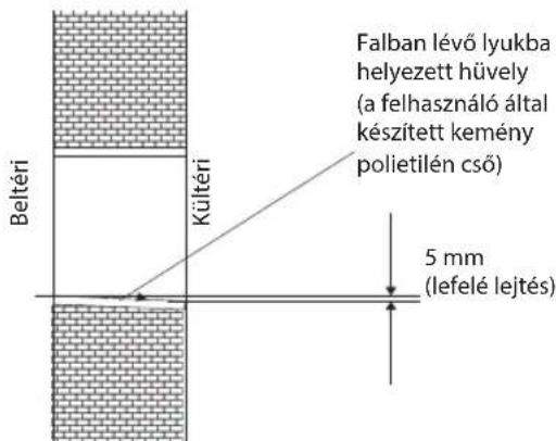 WHIRLPOOL WA24ODU - Beltéri egység csovezétékének felszerelése - 1