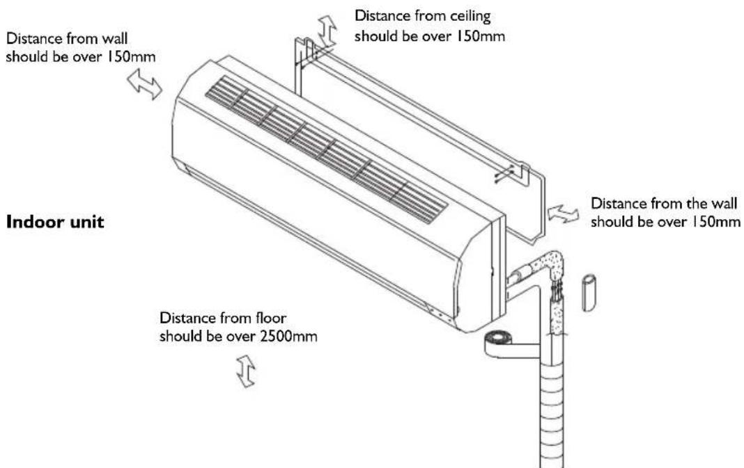 WHIRLPOOL WA24ODU - INSTALLATION INSTRUCTIONS - 1