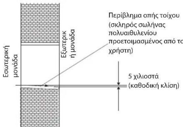 WHIRLPOOL WA24ODU - Diatpnon onn cyia oWAnvwoeic - 2