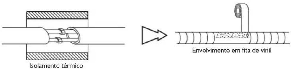 WHIRLPOOL WA24ODU - IMPORTANT: - 1