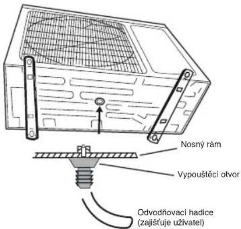 WHIRLPOOL WA24ODU - INSTALLACE VENKOVNI JEDNOTKY - 1