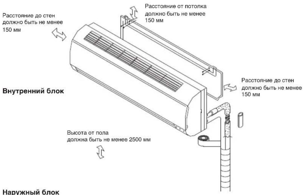WHIRLPOOL WA24ODU - Инстукцип NO MOHTAJKU - 1