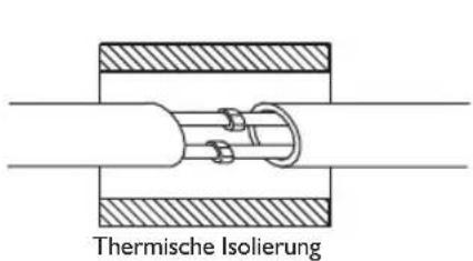 WHIRLPOOL WA24ODU - Leitungsanschlüsse - thermische Isolierung: - 1