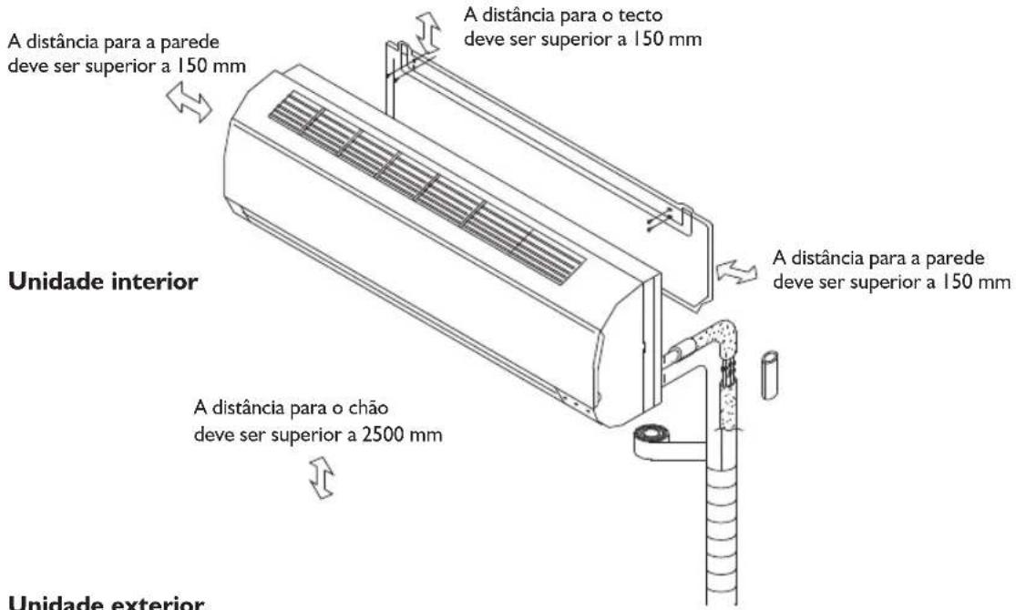 WHIRLPOOL WA24ODU - INSTRUÇões DE INSTALLação - 1