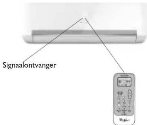 WHIRLPOOL WA24ODU - Precautions - 2