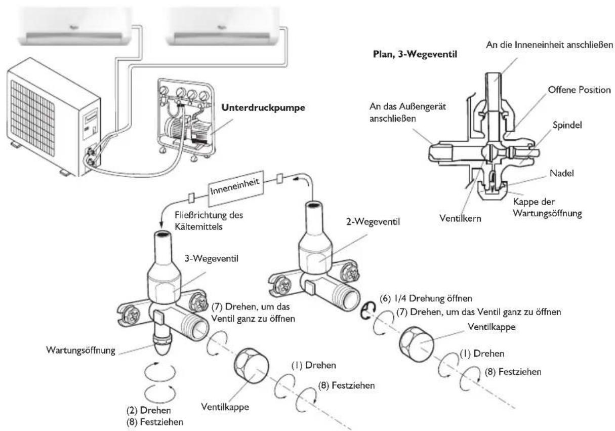 WHIRLPOOL WA24ODU - ABSAUGEN DER LUFT - 1