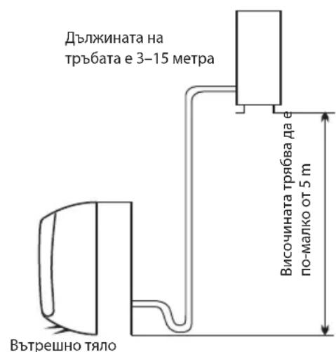 WHIRLPOOL WA24ODU - MRCTO 3a MOHTaK Ha BbHsHOTo TAnO - 2
