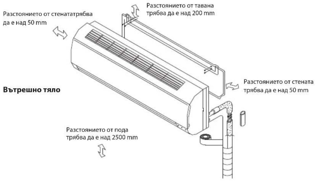 WHIRLPOOL WA24ODU - Cxema 3a MOHTAX - 1