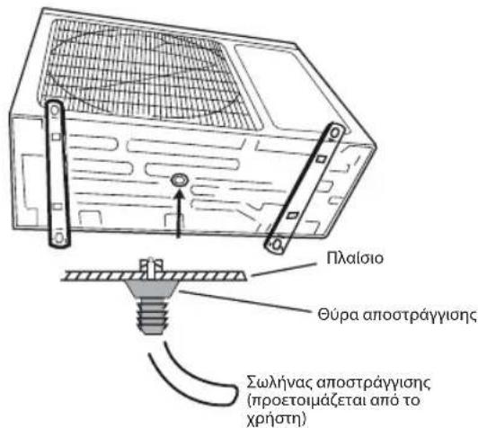 WHIRLPOOL WA24ODU - Eykaataoataon kai oTepewOn eWtepiKc movadac - 1