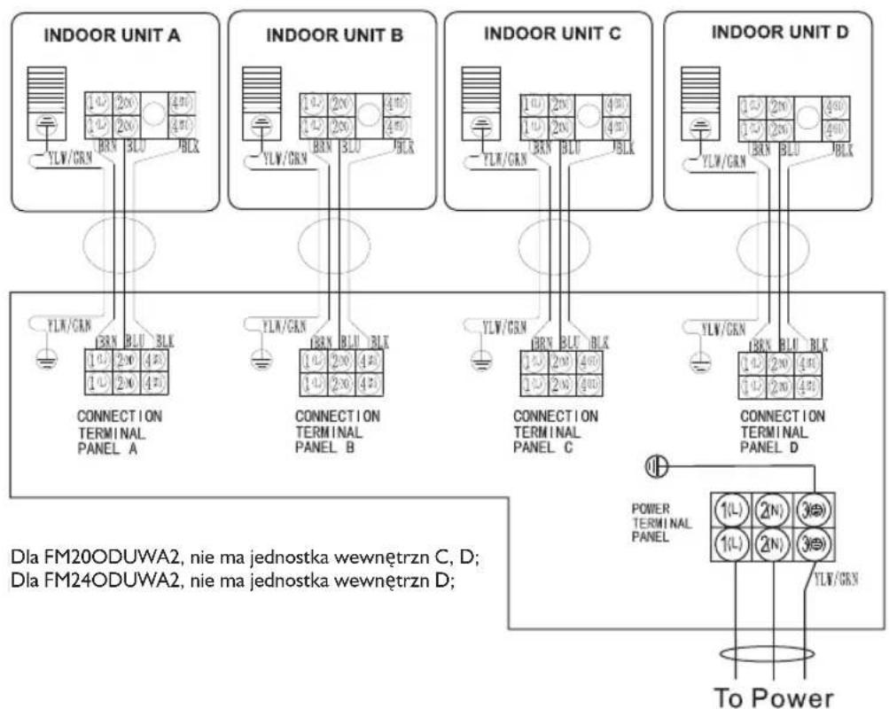 WHIRLPOOL WA24ODU - Modul zewnetzny - 3