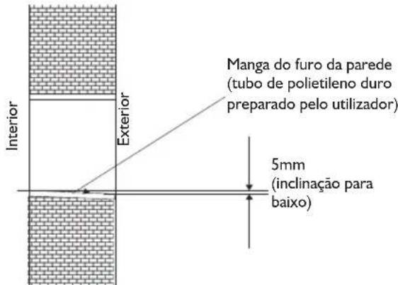 WHIRLPOOL WA24ODU - Fazer um furo para a tubagem - 1