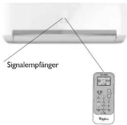 WHIRLPOOL WA24ODU - Vorsichtsmaßnahmen - 1