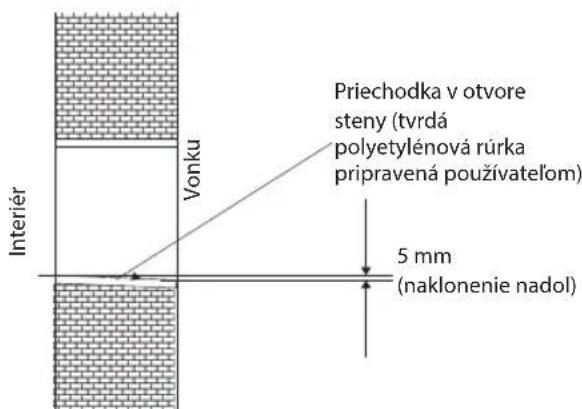 WHIRLPOOL WA24ODU - ODSTRANOVANIE PROBLEMOV - 1