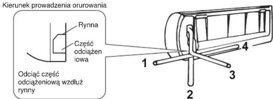 WHIRLPOOL WA24ODU - Instalacja orurowania jestnostki wewétrznej - 1