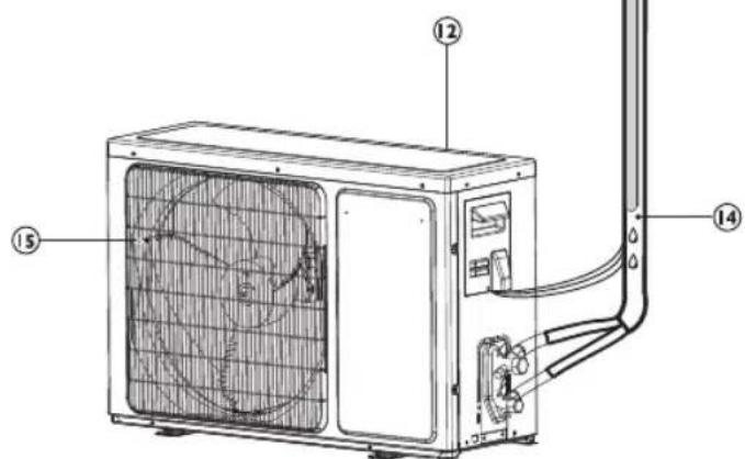 WHIRLPOOL WA24ODU - OPIS PRODUKTU - 3