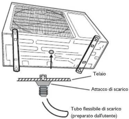 WHIRLPOOL WA24ODU - Connessione delle tubazioni dell'unità esterna - 1