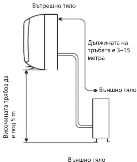 WHIRLPOOL WA24ODU - MRCTO 3a MOHTaK Ha BbHsHOTo TAnO - 1