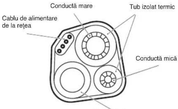 WHIRLPOOL WA24ODU - Izolarea termica a conductelor: - 1