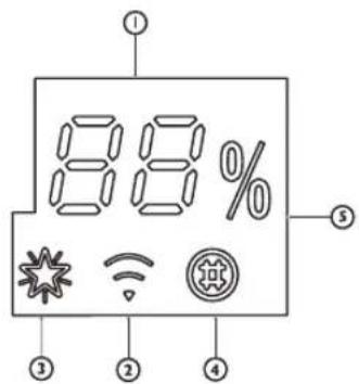 WHIRLPOOL SPIW312A3WF.1 - Interfă operator - 1