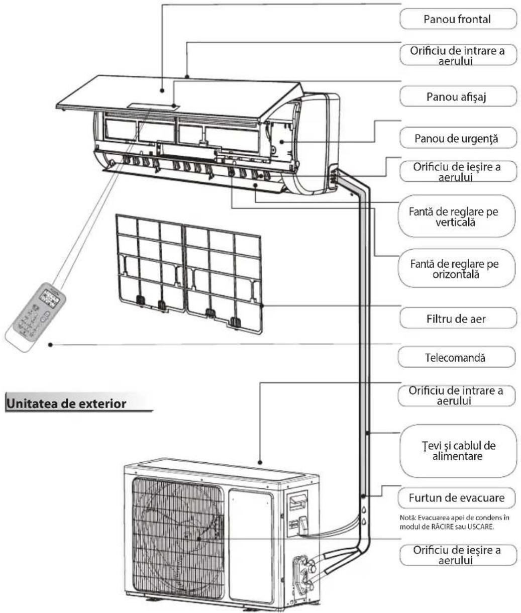 WHIRLPOOL SPIW312A3WF.1 - Unitatea de interior - 1