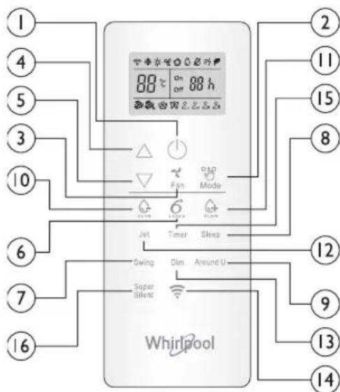 WHIRLPOOL SPIW312A3WF.1 - 10-11. TOUCHE HUMIDITY (HUMIDITE) - 1