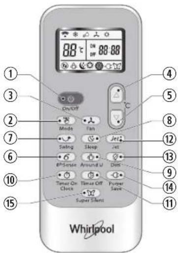 WHIRLPOOL SPIW312A3WF.1 - BUTONUL DIM (DE ILUMINARE) - 1