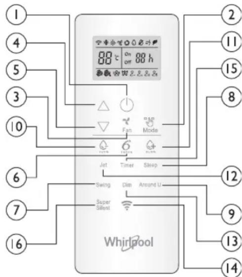 WHIRLPOOL SPIW312A3WF.1 - BUTONUL FUNCTIEI SUPER SILENT - 1