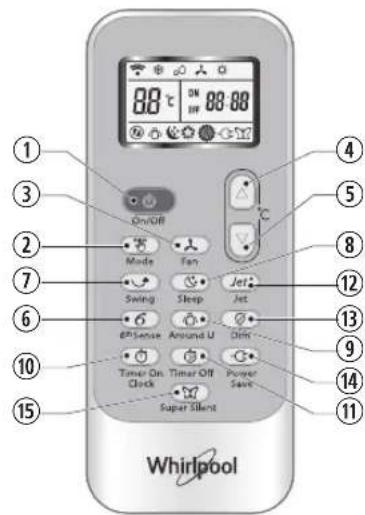 WHIRLPOOL SPIW312A3WF.1 - TOUCHEDIM - 1