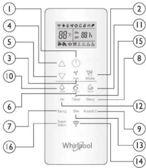 WHIRLPOOL SPIW312A3WF.1 - SUPER SILENT BUTTON - 1
