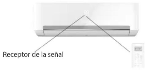 WHIRLPOOL SPIW318A2WF - Utilice el mando a distancia para controlar el aparato - 1