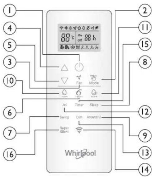 WHIRLPOOL SPIW318A2WF - TLACITKO SUPER SILENT (SUPER TICHY) - 1