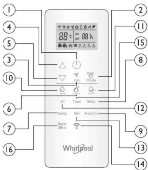 WHIRLPOOL SPIW318A2WF - SUPER SILENT (STILLE) KNAPP - 1