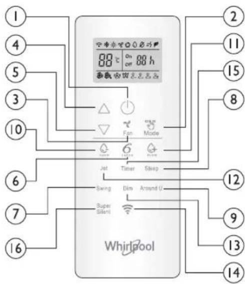 WHIRLPOOL SPIW309A2WF - TASTE SUPER SILENT (Superleise) - 1