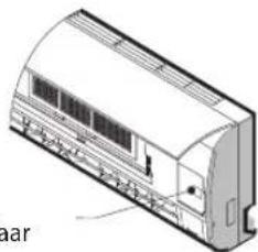 WHIRLPOOL SPIW309A2WF - Opmerking: - 6
