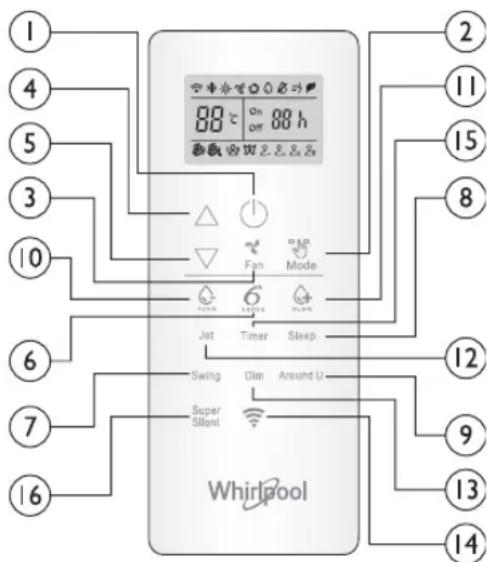 WHIRLPOOL SPIW309A2WF - BUTONUL FUNCTIEI SUPER SILENT - 1